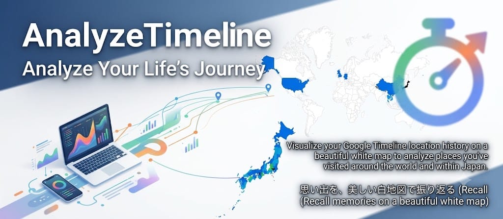 Analyze Timeline-